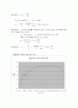 인장시험 7페이지