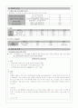 [case study] IUGR(자궁내발육부전) 6페이지