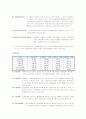 기아자동차의 재무관리와 재무제표(대차대조표, 손익계산서, 현금흐름표) 분석 9페이지