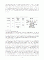 [인적자원관리] 현대자동차의 인사시스템과 임금관리 및 복지후생 - 사무직 근로자와 생산직 근로자 인사시스템 18페이지