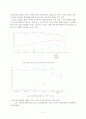 미디어 선거 (17대 총선을 중심으로) 13페이지