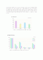 간접광고 (PPL) 사례와 특성,바람직한 규제방향 모색 29페이지