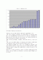 환경행정의 구조와 기능 17페이지