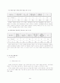  [체육]중학교 체조 앞구르기 수업지도안 세안 A+  10페이지