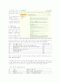 학교중심 교육과정 운영의 실태와 실제 사례 및 학교중심 교육과정의 쟁점과 방향 제언 16페이지