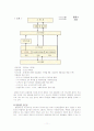 두산주류(두산경월)의 일본시장진출전략과 마케팅분석 11페이지