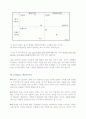 자치와 협동에 관한 연구보고서-E-fishery 게임을 통한 실제사회의 문제해결방안모색 4페이지