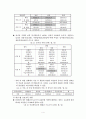 모자가정을 위한 정책과 복지서비스의 문제점, 그리고 그에 따른 대안 4페이지