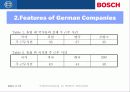 BOSCH를 통해 알아본 독일 기업들의 인적자원관리 5페이지