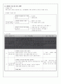 수업 실습 세안 4페이지