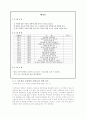 대안학교의 특성, 배경, 기능과 문제점 및 공교육에의 시사점 (실제 방문을 통한 심층 분석 - 이우학교 방문) 10페이지