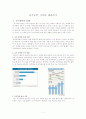 조기유학의 실태와 원인, 문제점 및 개선방안 [2007년 자료] 1페이지