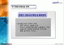 [마케팅] LOTTE.COM 롯데닷컴 분석 34페이지