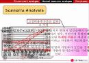 [마케팅. 재무] LG 텔레콤 재무, 마케팅 분석 18페이지
