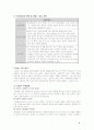 자동차 제조사 여성마케팅 전략분석과 현대 자동차를 위한 여성 마케팅 전략 제언 7페이지