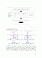 자동차 제조사 여성마케팅 전략분석과 현대 자동차를 위한 여성 마케팅 전략 제언 16페이지