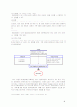 자동차 제조사 여성마케팅 전략분석과 현대 자동차를 위한 여성 마케팅 전략 제언 22페이지