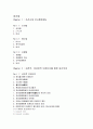 [조선시대의 인사행정제도]조선시대 인사행정제도와 동기부여를 위한 각종 인센티브제도 분석 1페이지