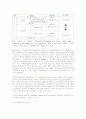 [조선시대의 인사행정제도]조선시대 인사행정제도와 동기부여를 위한 각종 인센티브제도 분석 18페이지