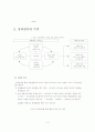 [성과평가]성과 평가의 개념, 목적, 필요성, 방법, 유형, 영향, 기업 활용사례 그리고 우리의 견해  레포트 3페이지