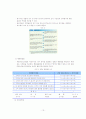 [성과평가]성과 평가의 개념, 목적, 필요성, 방법, 유형, 영향, 기업 활용사례 그리고 우리의 견해  레포트 13페이지