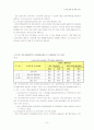 [임대주택 문제점] 현재 우리나라 공공영구임대주택단지의 정책 현황과 문제점 및 개선방안 (다양한 외국 사례 포함) 8페이지