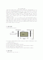 광학적능동성(광학실험) 3페이지