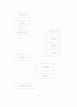 휘트니스클럽 운영의 효율성을 높이기 위한 연구 12페이지