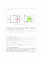 반도체 다이오드의 원리 2페이지