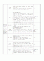 65세 이상 노인의 신체적 여가활동을 통한 건강증진 프로그램 5페이지