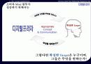 [서비스마케팅]유통지배력 향상을 위한 삼성 디지털 프라자 리런칭 커뮤니케이션 전략 (A+리포트) 16페이지