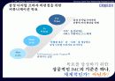 [서비스마케팅]유통지배력 향상을 위한 삼성 디지털 프라자 리런칭 커뮤니케이션 전략 (A+리포트) 23페이지