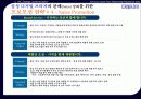 [서비스마케팅]유통지배력 향상을 위한 삼성 디지털 프라자 리런칭 커뮤니케이션 전략 (A+리포트) 30페이지