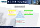 [경영전략] Amway의 기업분석과 매출 극대화 경영전략 방안 (swot, stp, 4p 모두포함) 30페이지