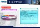 [경영전략] Amway의 기업분석과 매출 극대화 경영전략 방안 (swot, stp, 4p 모두포함) 33페이지