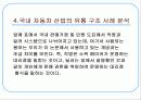 국내 자동차 산업의 유통 구조 사례 분석과  현대자동차의 유통구조 분석 및 개선점 12페이지