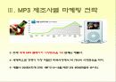 [소비자행동론]MP3 시장조사-소비자들의 MP3 구매선호도를 중심으로 (A+리포트) 23페이지