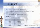 사업계획서-유아인테리어 (A+레포트) 8페이지