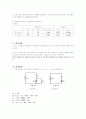 제너 다이오드의 로우딩(기초전자회로실험 결과보고서) 4페이지