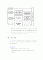 [건축재료학]건축폐기물의 처리현황 및 처리방안 12페이지