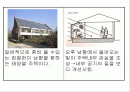 [건축환경공학]태양열 주택의 열환경 고찰 2페이지
