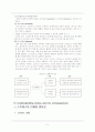 [Stress] 스트레스의 원인과 증상, 이론, 문제점, 다양한 스트레스 관리방안 5페이지