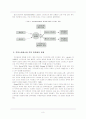 [Stress] 스트레스의 원인과 증상, 이론, 문제점, 다양한 스트레스 관리방안 9페이지