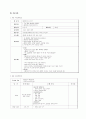 [보육원 실습 보고서] 어린이집 실습 보고서 4페이지