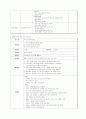 [보육원 실습 보고서] 어린이집 실습 보고서 6페이지