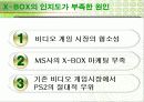 [마케팅] 엑스박스(X-Box) 완벽 분석 및 발전방안 제시 22페이지