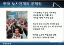 [조직인사] 인적 자원 관리와 노사 관계 17페이지