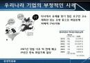 [조직인사] 인적 자원 관리와 노사 관계 18페이지