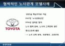 [조직인사] 인적 자원 관리와 노사 관계 20페이지