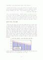 유니클로 - Highly-growth firm in the lowly-growth industry 6페이지